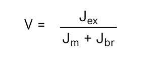 力士樂(lè)直線模組