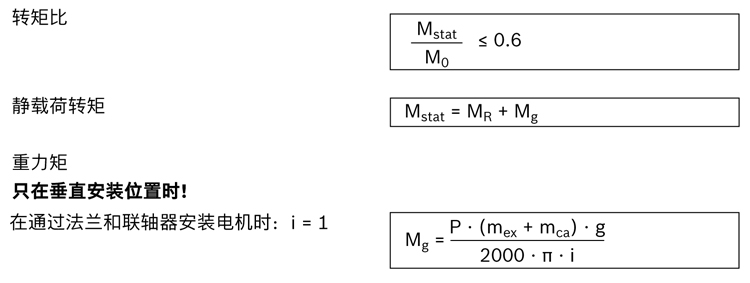 力士樂(lè)直線模組