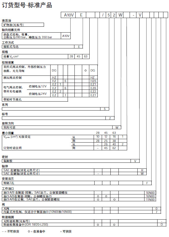 力士樂(lè) A10VE插裝式馬達(dá)圖紙2.jpg
